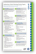 GET a step-by-step guide to implementing a student technology purchase program